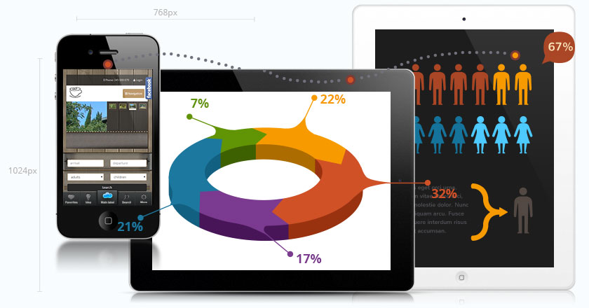 statistiky-navstevnosti statistiky-navstevnosti